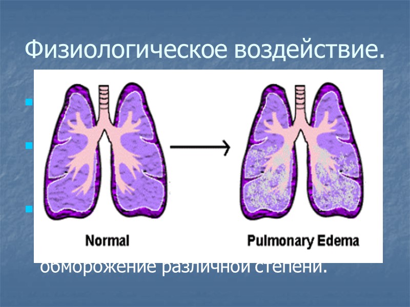 Физиологическое воздействие. Вызывает токсический отёк лёгких и тяжёлое поражение нервной системы. Раздражает слизистые оболочки